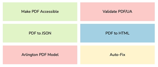 PDFix Online Tools