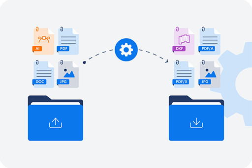Grafik pdfToolbox Konvertierung