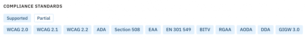Accessibility Cloud Standards Support